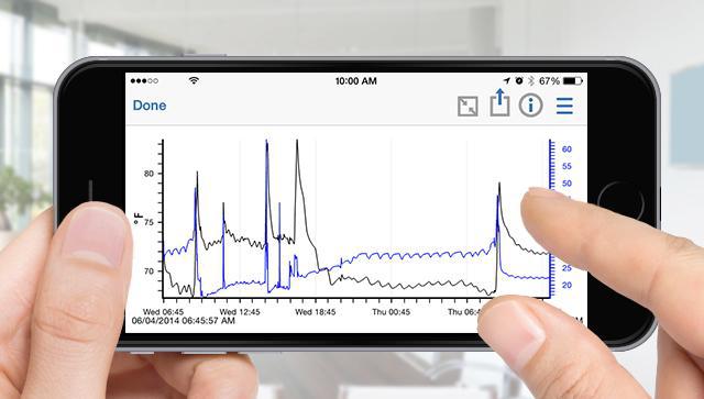 无线温湿度记录仪MX1101温湿度数据自动采集器支持iPhone/iPad蓝牙