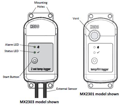 HOBO®MX2300ϵݼ¼